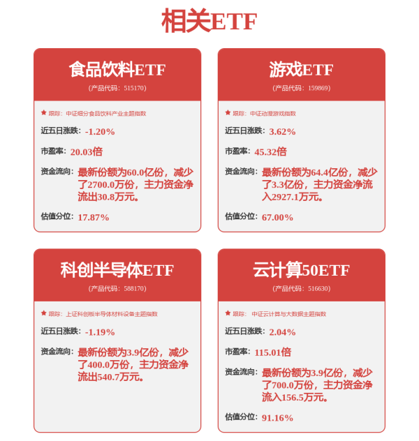 股盈汇 萤石网络靠海外市场打了个翻身仗